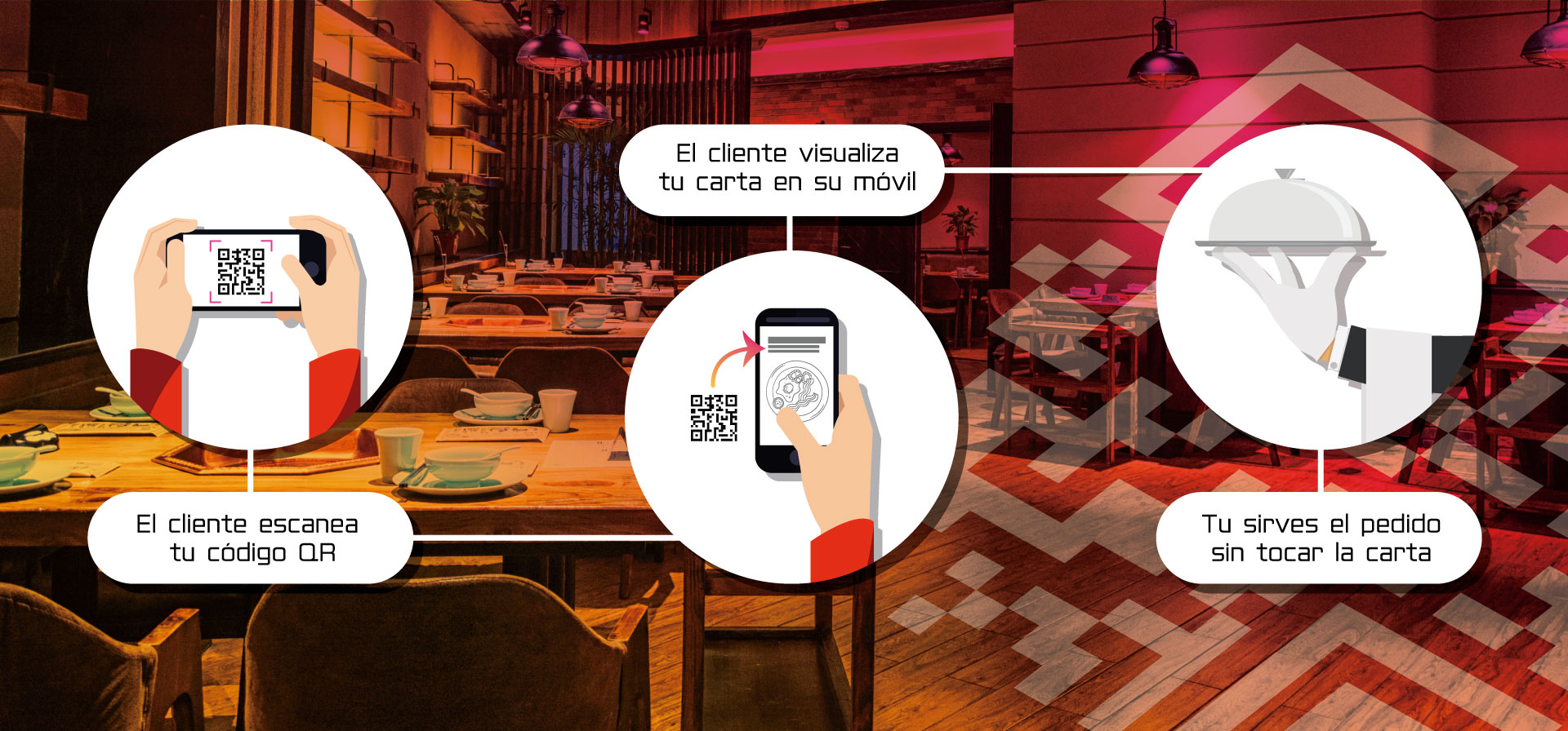 Cartas y menus digitales para bares y restaurantes con codigos QR-sistema